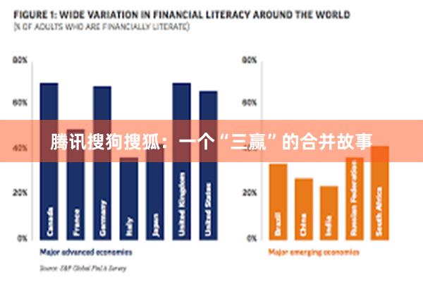 腾讯搜狗搜狐：一个“三赢”的合并故事