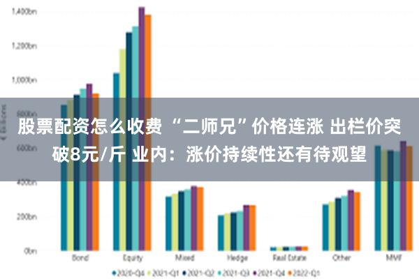 股票配资怎么收费 “二师兄”价格连涨 出栏价突破8元/斤 业内：涨价持续性还有待观望