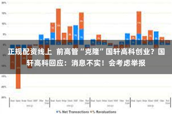 正规配资线上  前高管“克隆”国轩高科创业？国轩高科回应：消息不实！会考虑举报