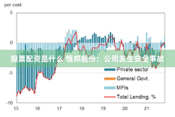 股票配资是什么 恒邦股份：公司发生安全事故