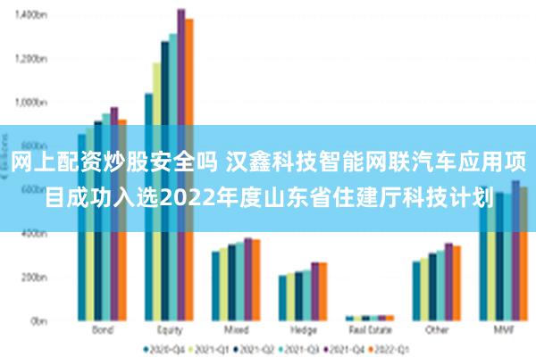 网上配资炒股安全吗 汉鑫科技智能网联汽车应用项目成功入选2022年度山东省住建厅科技计划