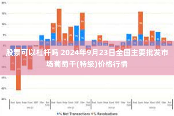 股票可以杠杆吗 2024年9月23日全国主要批发市场葡萄干(特级)价格行情