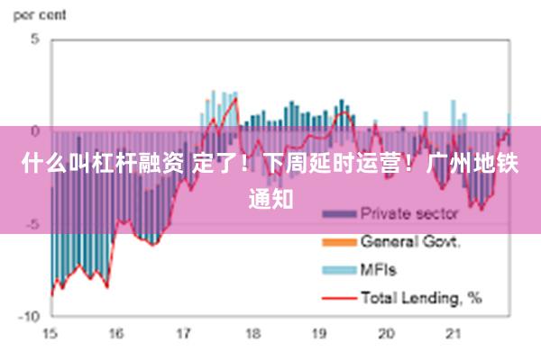 什么叫杠杆融资 定了！下周延时运营！广州地铁通知