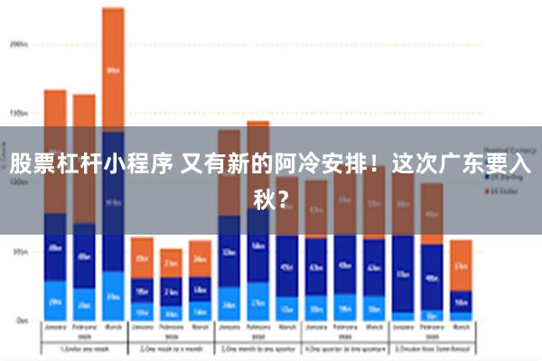 股票杠杆小程序 又有新的阿冷安排！这次广东要入秋？