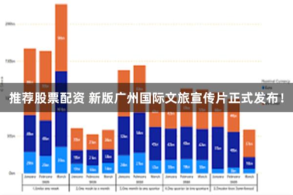 推荐股票配资 新版广州国际文旅宣传片正式发布！