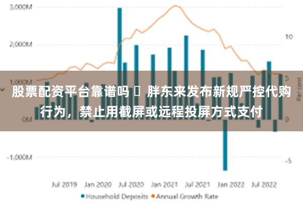 股票配资平台靠谱吗 ​胖东来发布新规严控代购行为，禁止用截屏或远程投屏方式支付