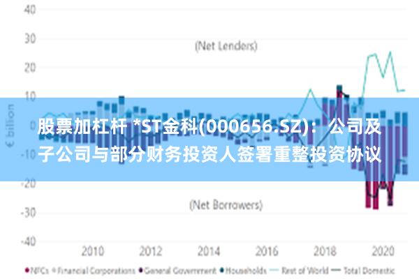 股票加杠杆 *ST金科(000656.SZ)：公司及子公司与部分财务投资人签署重整投资协议