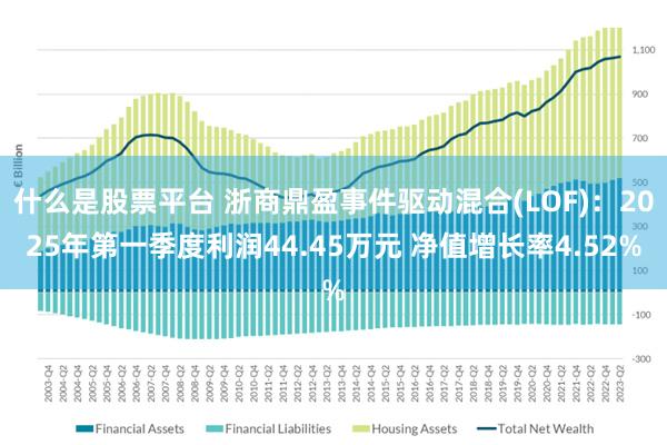 什么是股票平台 浙商鼎盈事件驱动混合(LOF)：2025年第一季度利润44.45万元 净值增长率4.52%